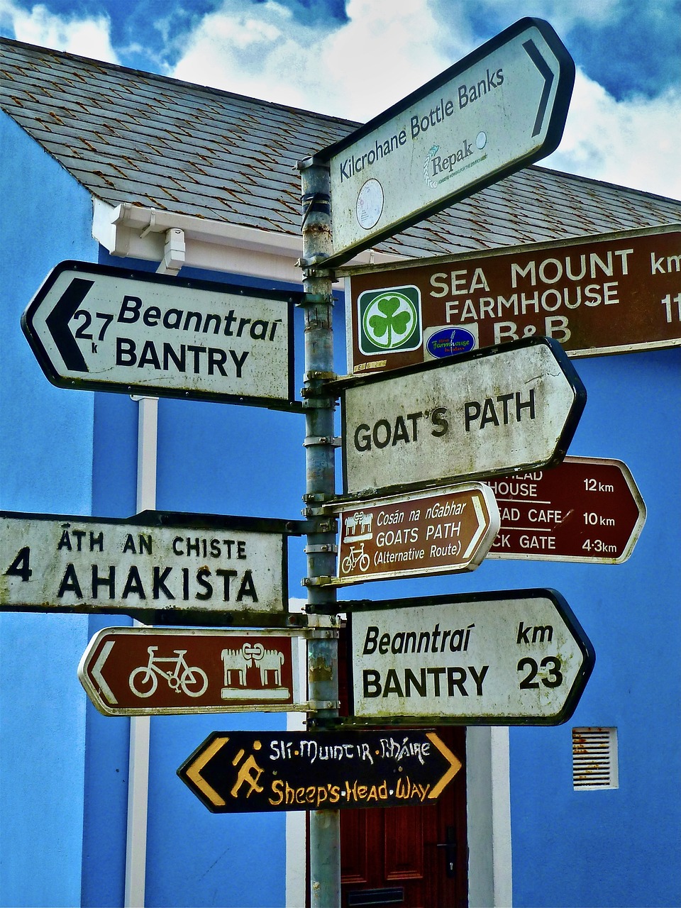 signs 6649544 1280